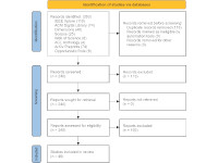 Brossier et al., 2026