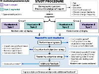 Cabouat et al.,
2025a