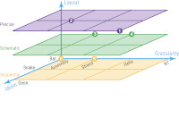 Luo et al.,
2025c